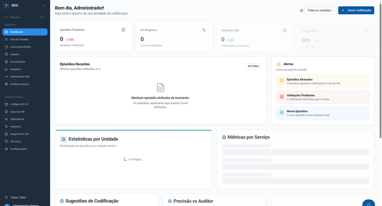 Interface anonimizada do SICC com documentação clínica, sugestões de codificação e revisão profissional